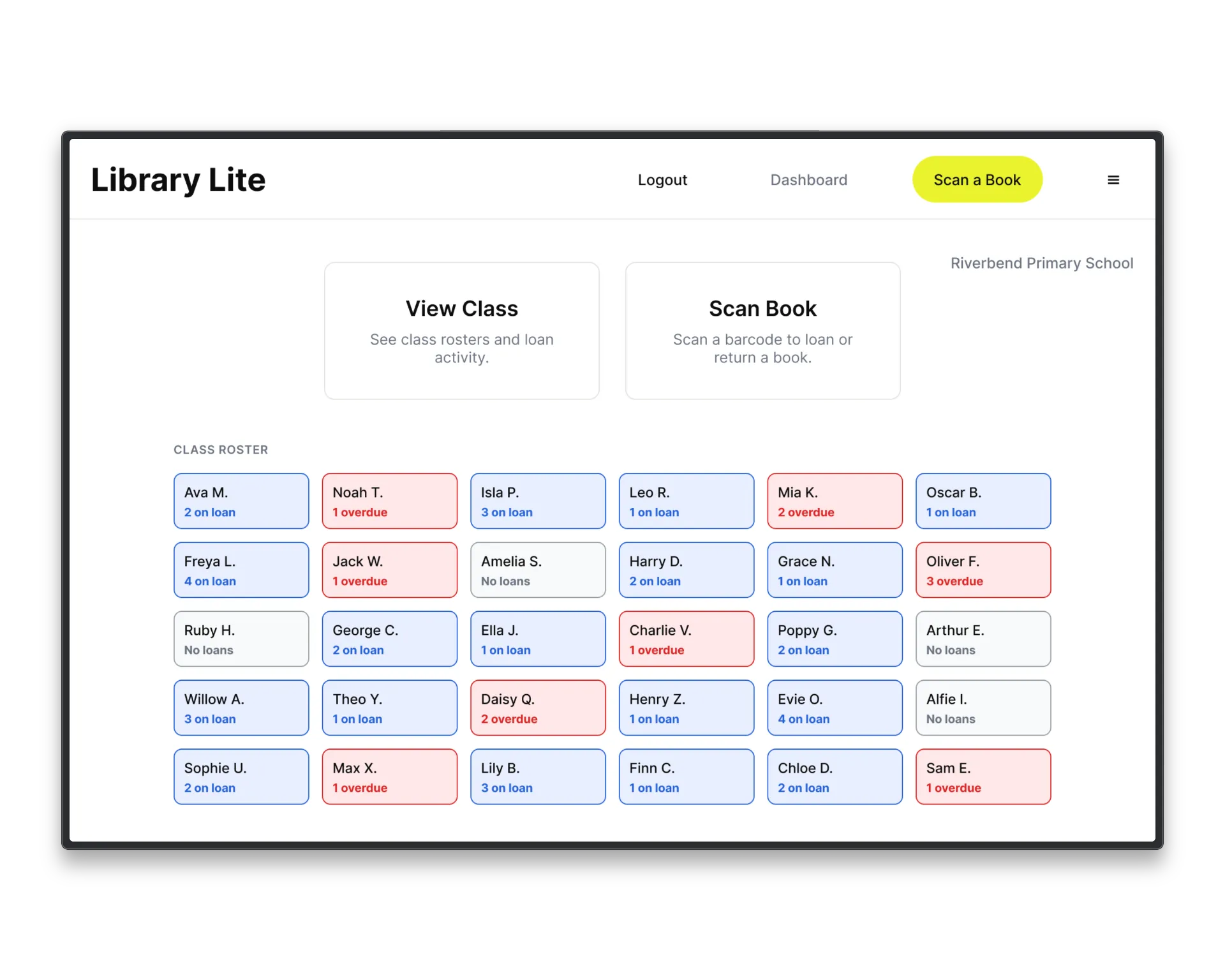 Library Lite class dashboard with View Class and Scan Book shortcuts above a grid of pupils, each showing how many books they have on loan or overdue.