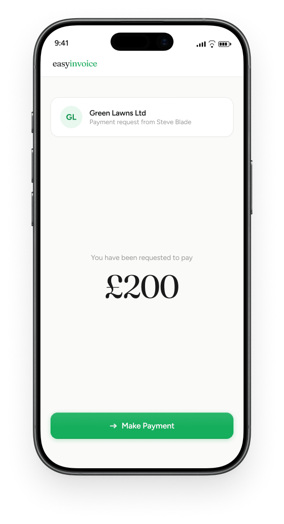 Customer payment flow: request, bank details, contact details, review and confirm, payment made